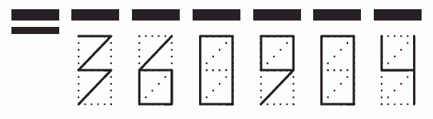 Пример заполнения индекса 360904