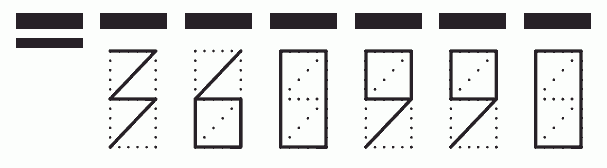 Пример заполнения индекса 360990