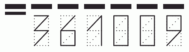 Пример заполнения индекса 361009