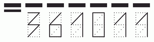 Пример заполнения индекса 361011