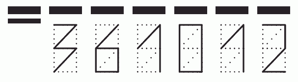 Пример заполнения индекса 361012