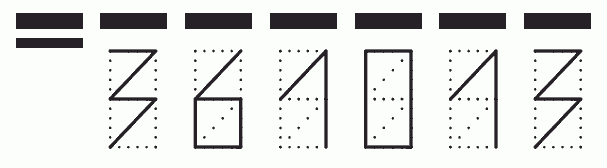 Пример заполнения индекса 361013