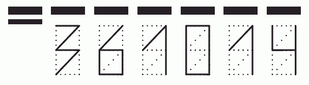 Пример заполнения индекса 361014