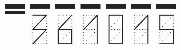 Пример заполнения индекса 361015