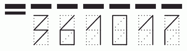 Пример заполнения индекса 361017