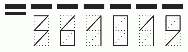 Пример заполнения индекса 361019