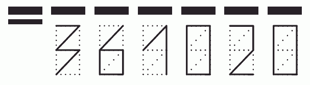 Пример заполнения индекса 361020