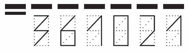 Пример заполнения индекса 361021