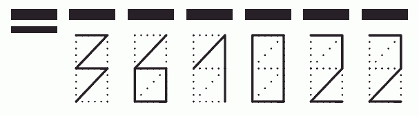 Пример заполнения индекса 361022