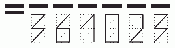 Пример заполнения индекса 361023