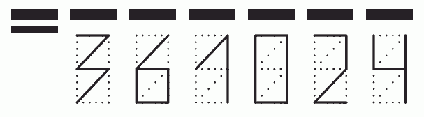 Пример заполнения индекса 361024