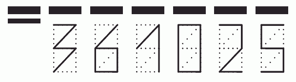 Пример заполнения индекса 361025