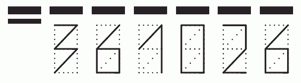 Пример заполнения индекса 361026