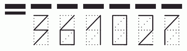 Пример заполнения индекса 361027