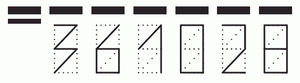 Пример заполнения индекса 361028