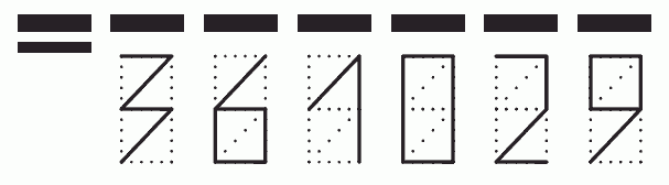 Пример заполнения индекса 361029