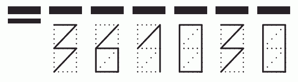 Пример заполнения индекса 361030