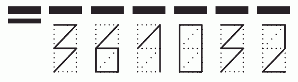 Пример заполнения индекса 361032