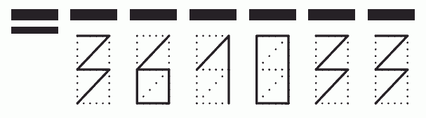 Пример заполнения индекса 361033