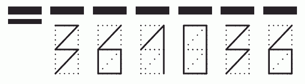 Пример заполнения индекса 361036