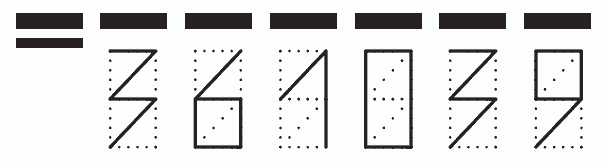 Пример заполнения индекса 361039