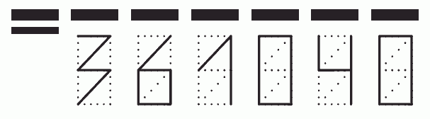 Пример заполнения индекса 361040