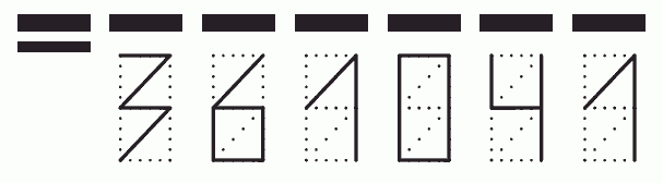 Пример заполнения индекса 361041