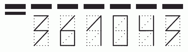 Пример заполнения индекса 361043