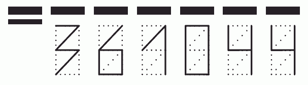 Пример заполнения индекса 361044