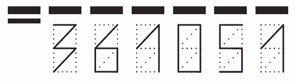 Пример заполнения индекса 361051