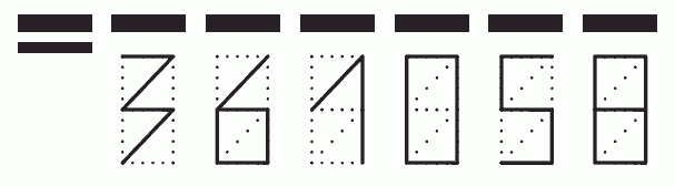 Пример заполнения индекса 361058