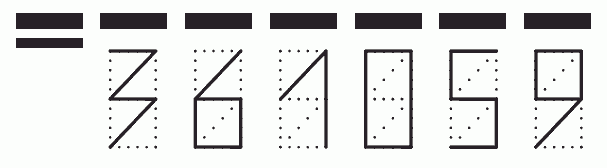 Пример заполнения индекса 361059