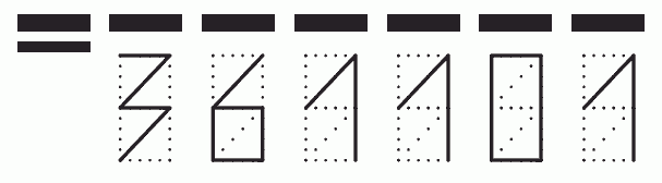 Пример заполнения индекса 361101