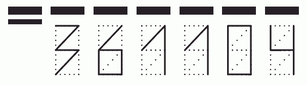 Пример заполнения индекса 361104