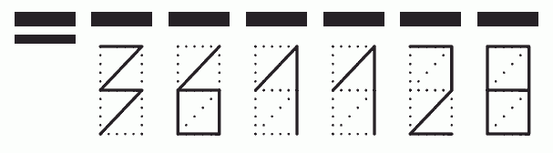 Пример заполнения индекса 361128