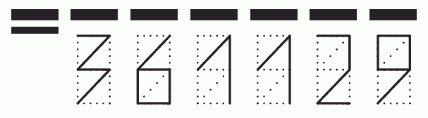 Пример заполнения индекса 361129