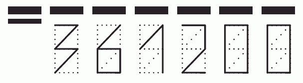 Пример заполнения индекса 361200