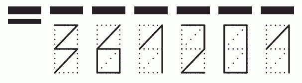 Пример заполнения индекса 361201