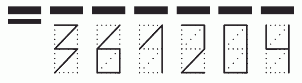 Пример заполнения индекса 361204