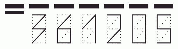 Пример заполнения индекса 361205