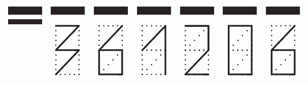 Пример заполнения индекса 361206