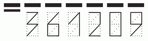 Пример заполнения индекса 361209