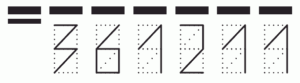 Пример заполнения индекса 361211