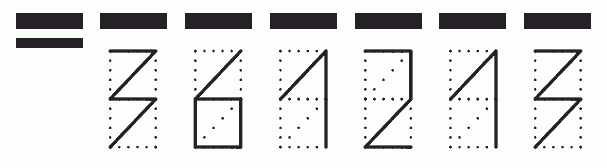 Пример заполнения индекса 361213