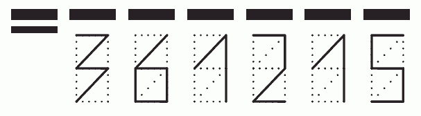 Пример заполнения индекса 361215