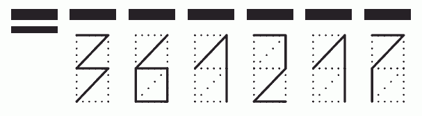 Пример заполнения индекса 361217