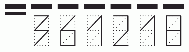 Пример заполнения индекса 361218