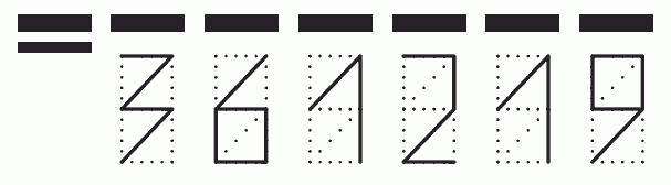 Пример заполнения индекса 361219