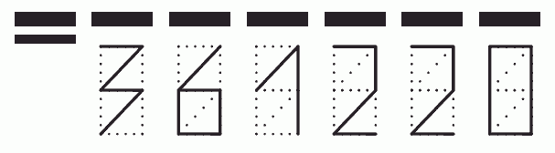 Пример заполнения индекса 361220