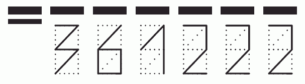 Пример заполнения индекса 361222